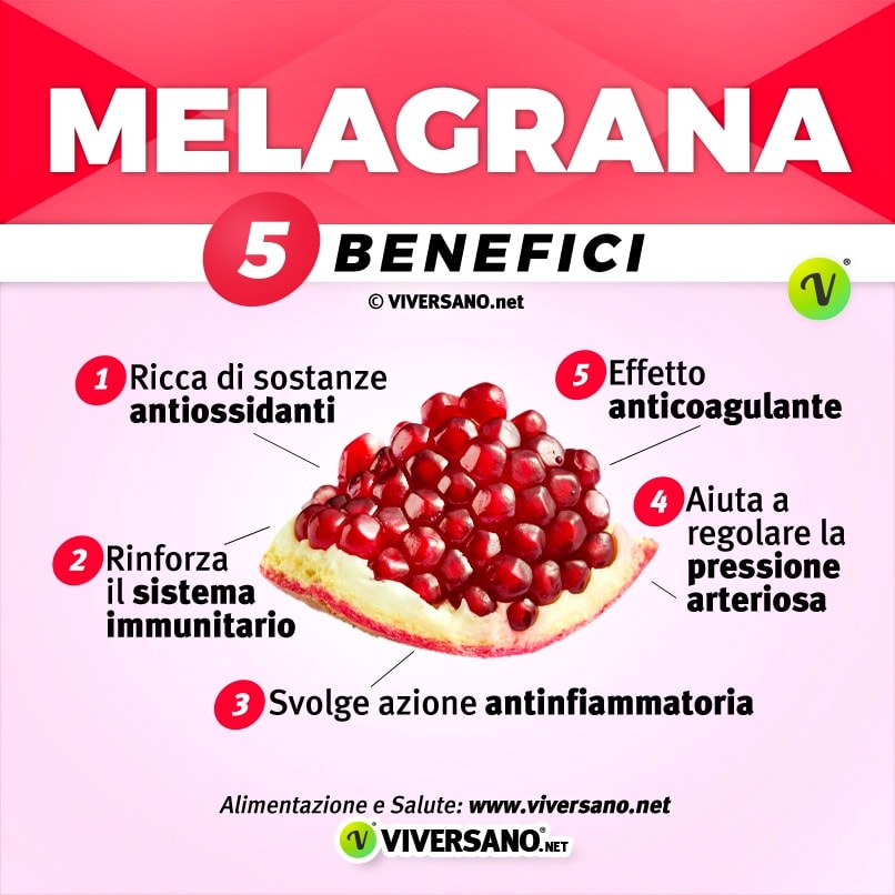 Infografica sui 5 benefici della melagrana