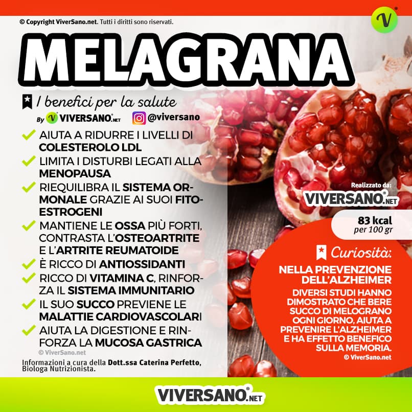 Le proprietà del melograno Infografica sulle proprietà del melograno
