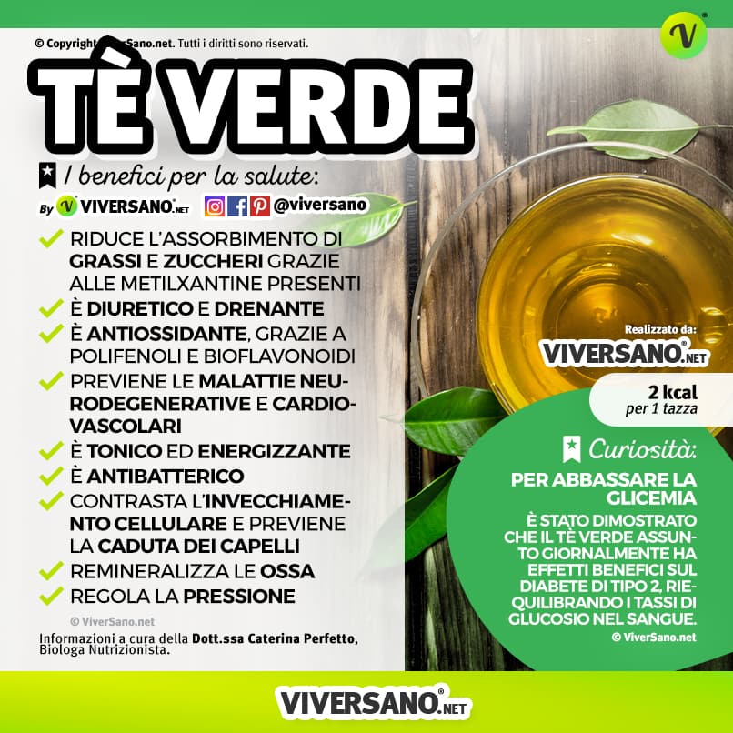 tè verde per prostatite