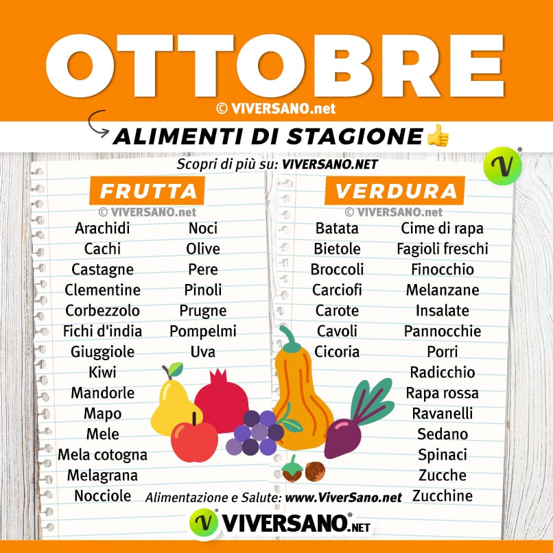 Scarica: mangiare di stagione ad Ottobre Scarica: mangiare di stagione ad Ottobre