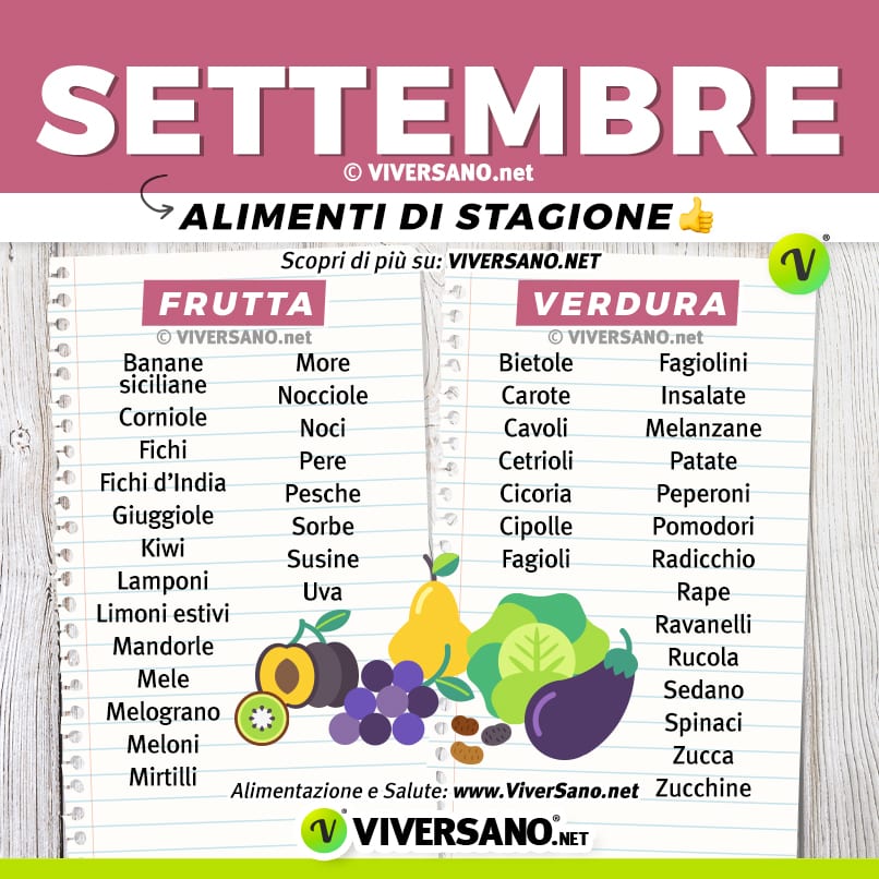 Scarica: mangiare di stagione a Settembre Scarica: mangiare di stagione a Settembre