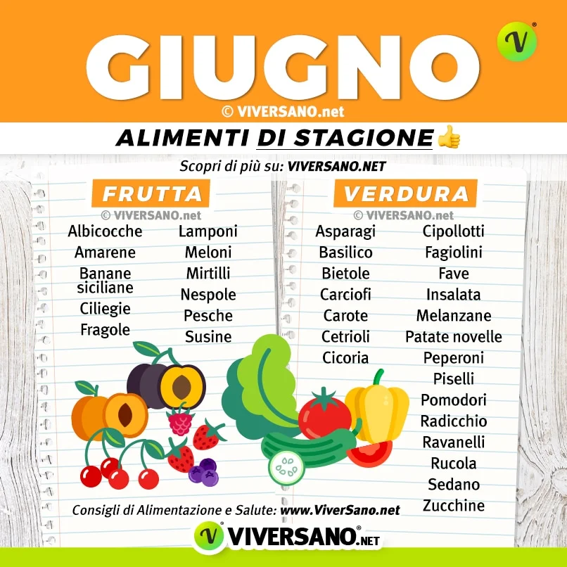 Scarica: mangiare di stagione a Giugno Scarica: mangiare di stagione a Giugno