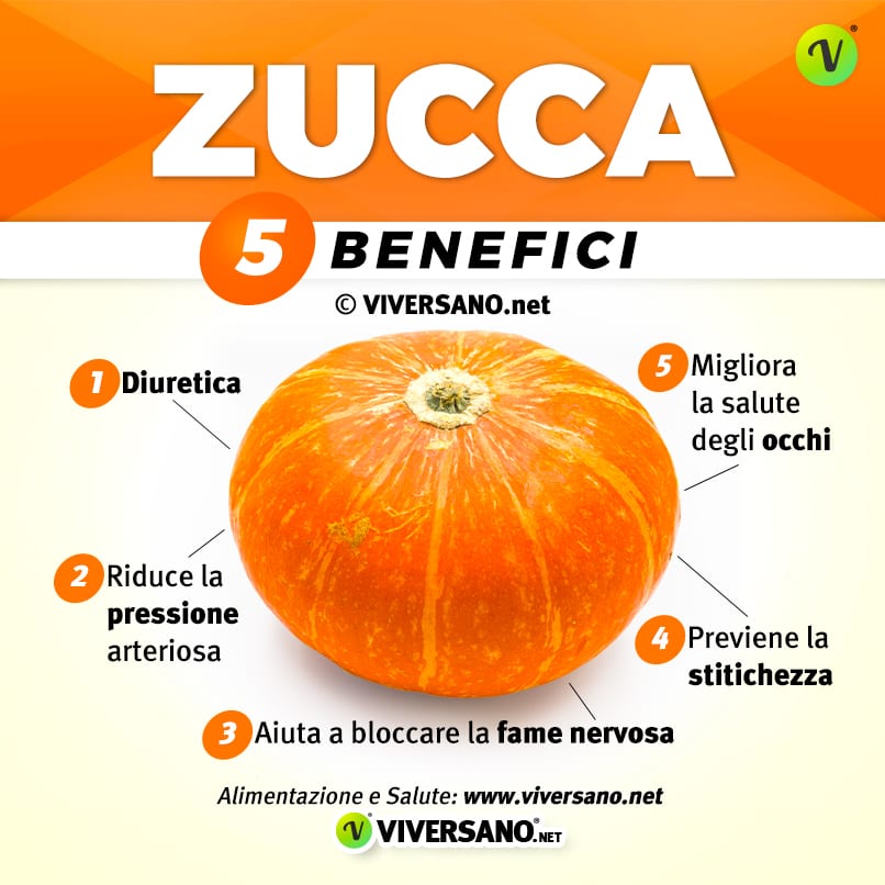 Infografica su 5 benefici della zucca