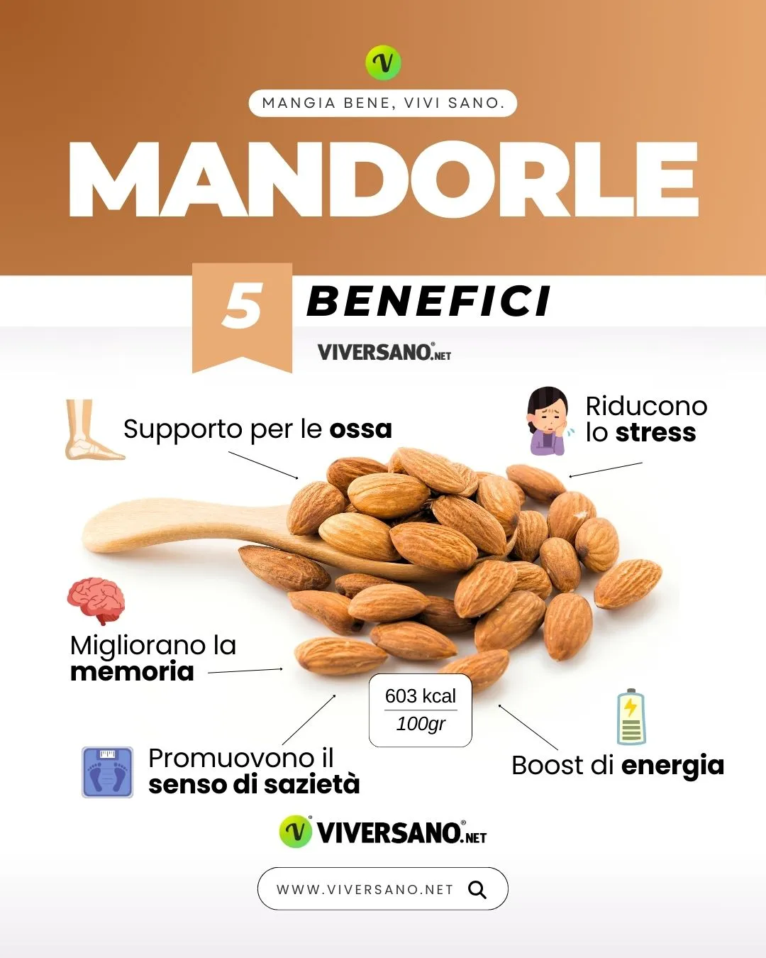Infografica su 5 benefici delle mandorle