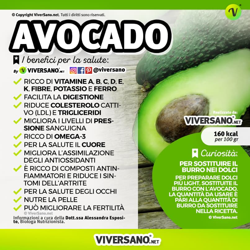 Scarica: Le proprieta dell'Avocado