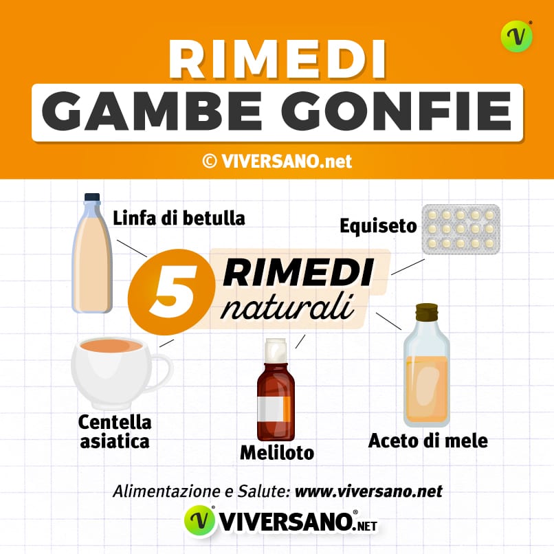 Infografica su 5 rimedi per le gambe gonfie