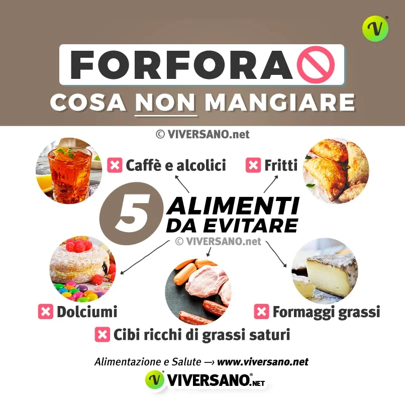 Infografica sugli alimenti da evitare con la forfora