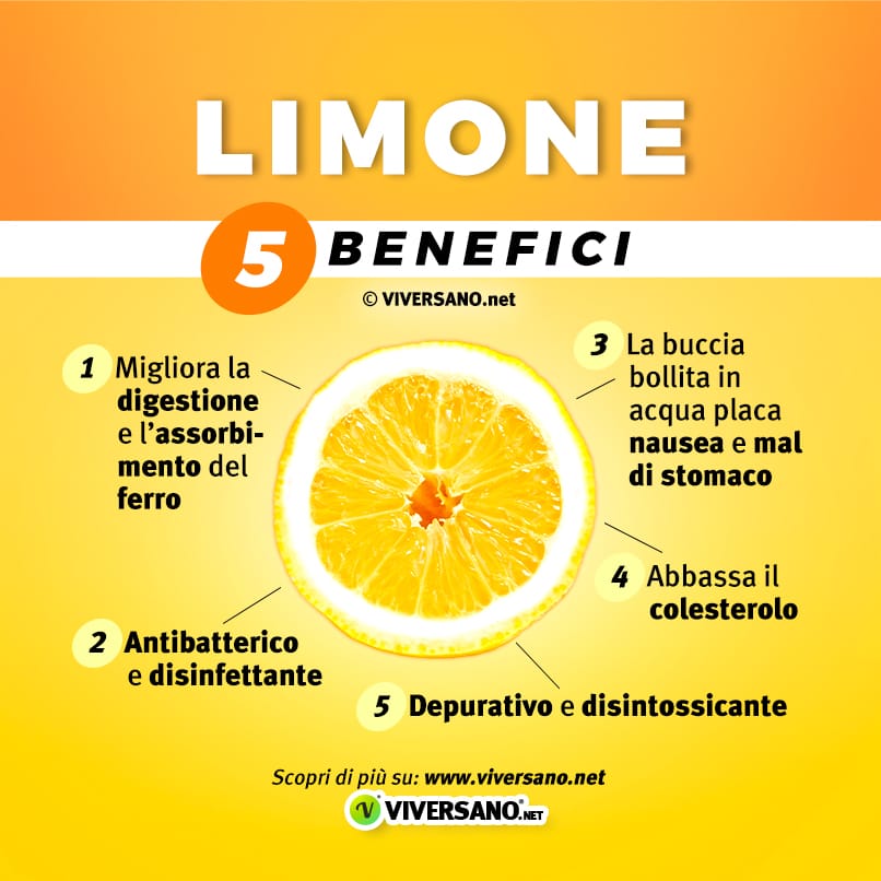 Vitamina C: 9 effetti collaterali di un consumo eccessivo di succo di limone  - greenMe
