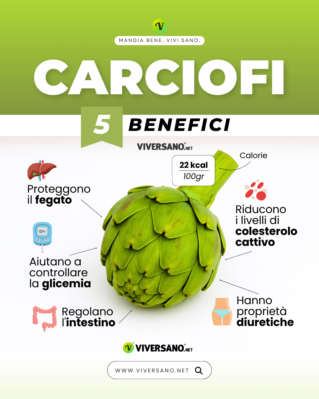 Infografica su 5 benefici dei carciofi