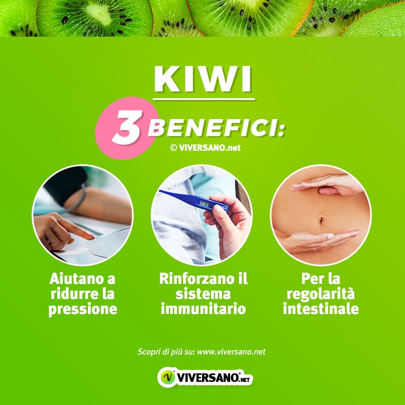 3 principali benefici del kiwi Infografica su 3 benefici del kiwi