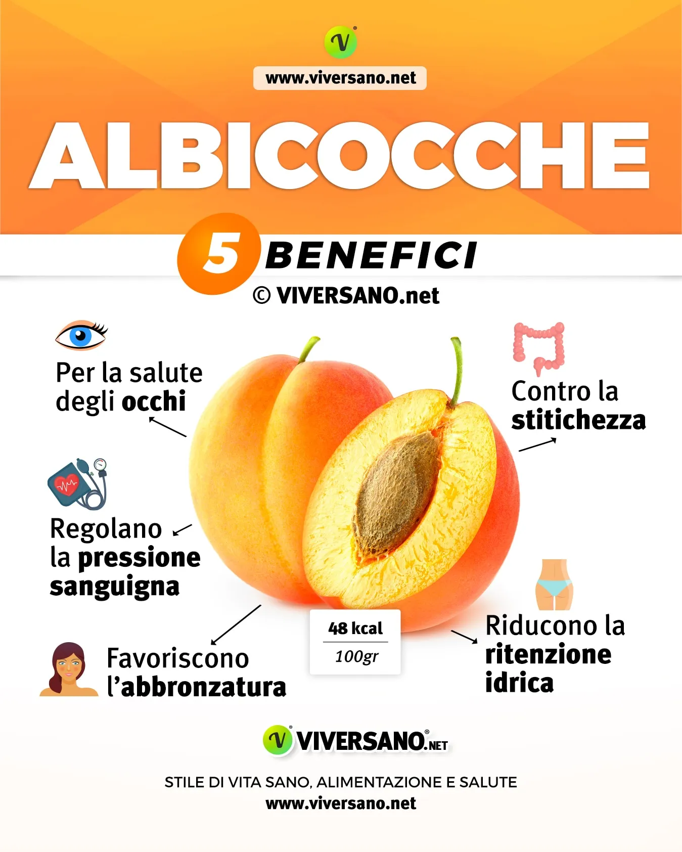 Infografica su 5 benefici delle albicocche