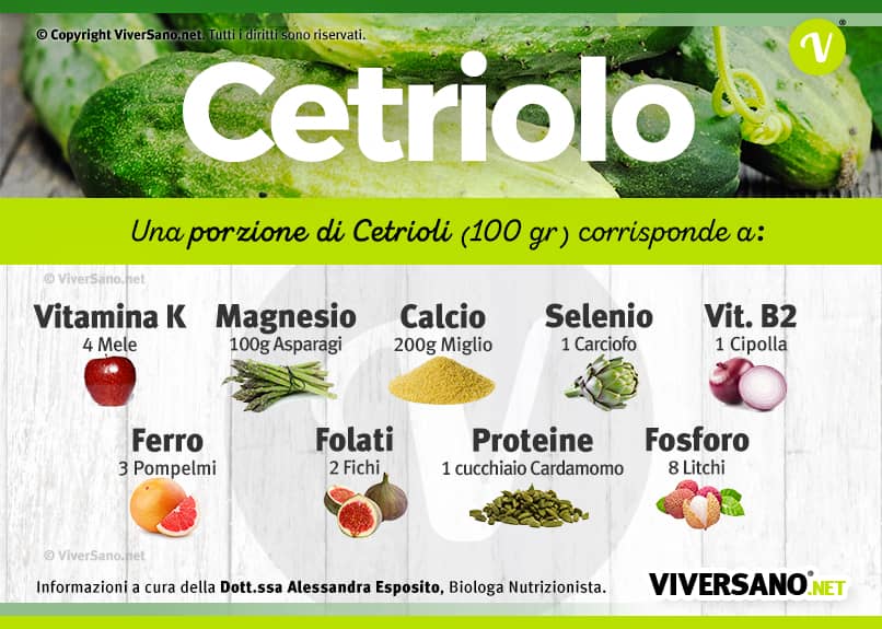 Cetrioli, valori nutrizionali a confronto