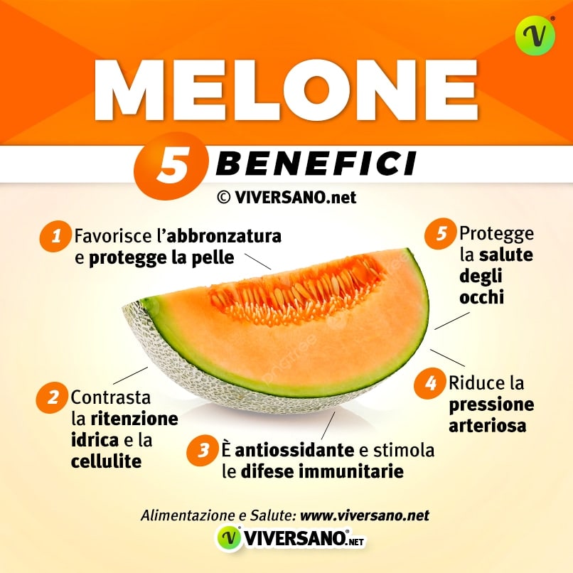 Infografica su 5 benefici del melone
