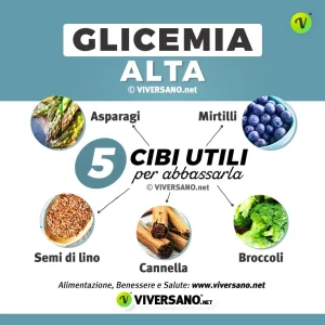 Infografica con 5 alimenti utili per la glicemia alta