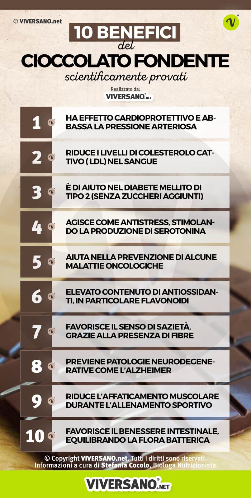 Infografica sulle proprietà del cioccolato fondente