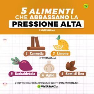 infografica su 5 alimenti che abbassano la pressione