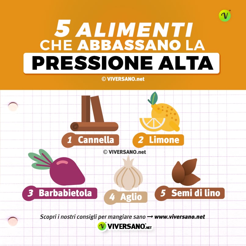 infografica su 5 alimenti che abbassano la pressione