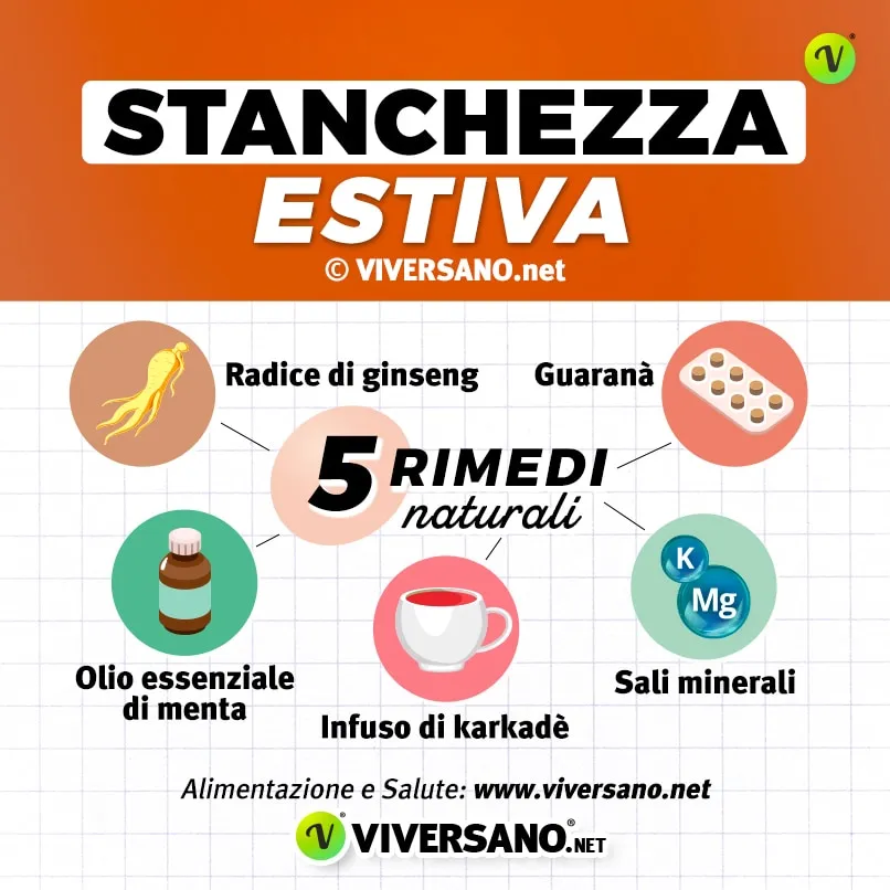 Infografica su 5 rimedi per la stanchezza estiva