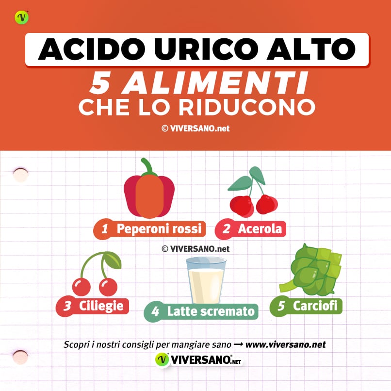 Infografica su 5 alimenti che abbassano acido urico