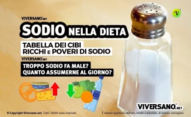 Alimenti ricchi e poveri di sodio